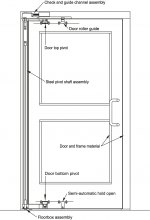 Balanced Door Parts